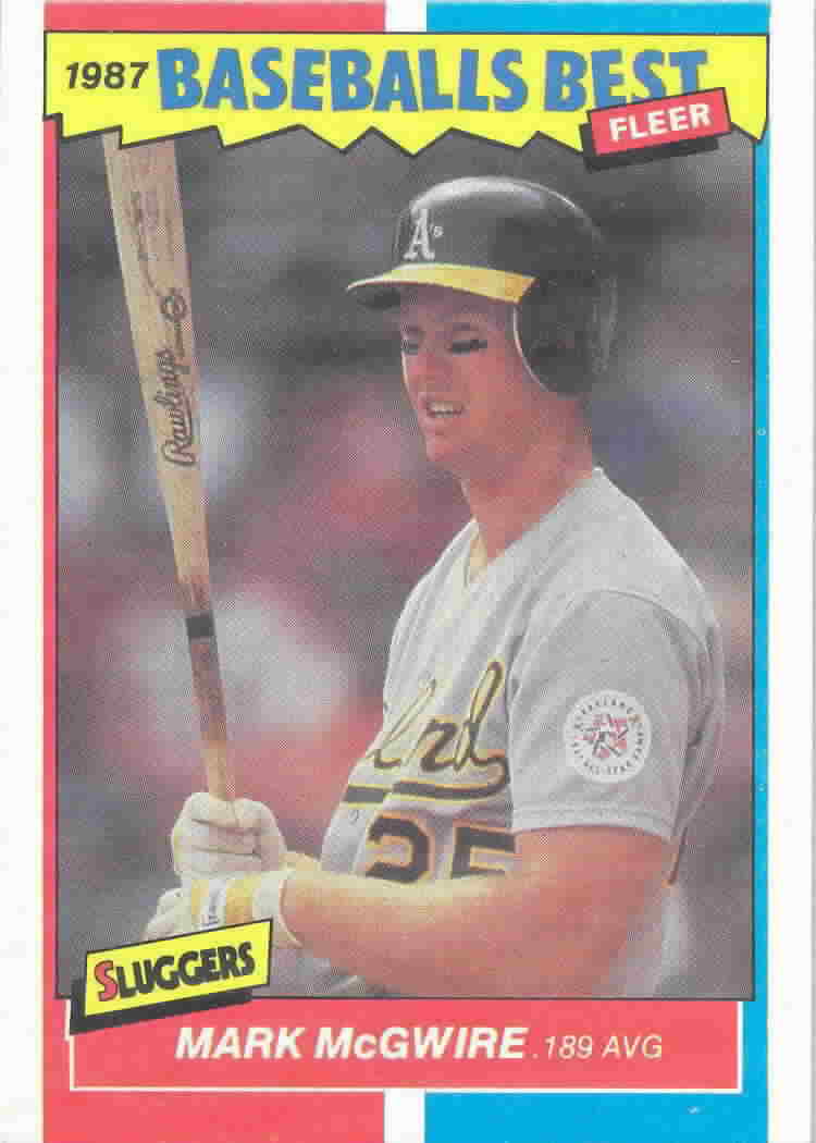 1987 Fleer Sluggers/Pitchers Baseball Cards